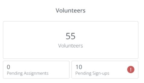 dashboard-volunteers.png