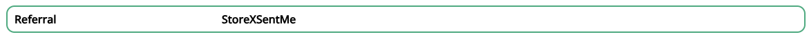 sales-referrals-codeadded.png